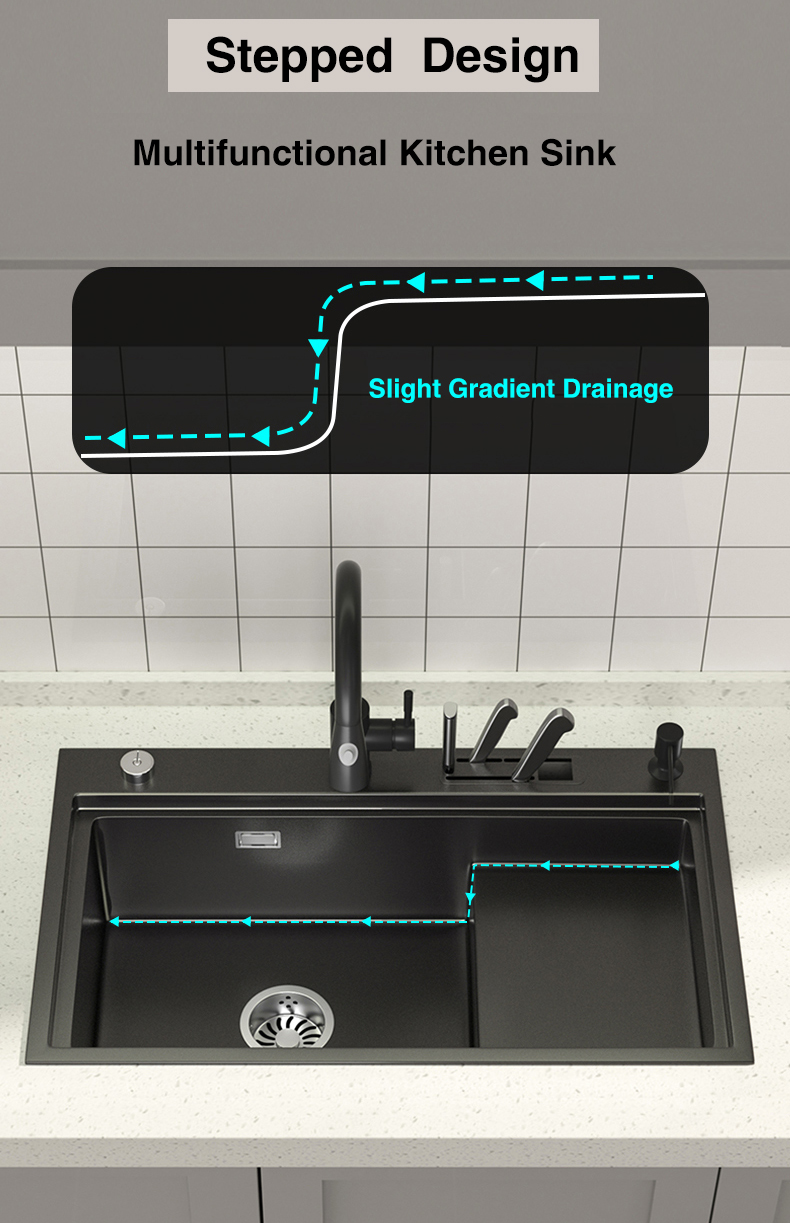 Sink Control System Sink Controlled Countertop